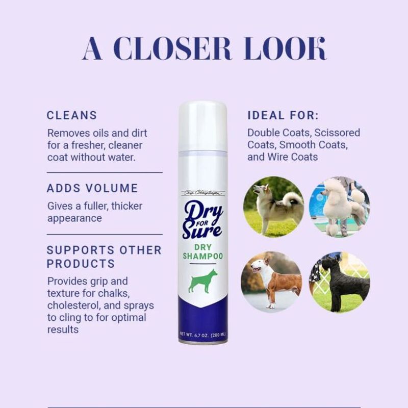 Dry For Sure Spray 200ml, Chris Christensen